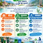 कुंभ मेला-2027 के कार्यों में तेजी लाने के लिए रात की पाली में भी कराया जाए काम